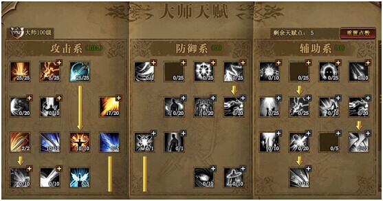 yy大天使之剑 yy大天使之剑 大师之路各系统详细介绍